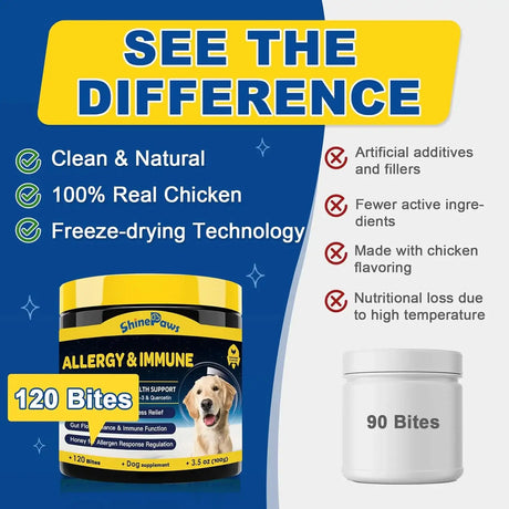SHINEPAWS - SHINEPAWS Dog Allergy Relief Chews 120 Masticables - The Red Vitamin MX - Remedios Para La Picazón De Perros - {{ shop.shopifyCountryName }}