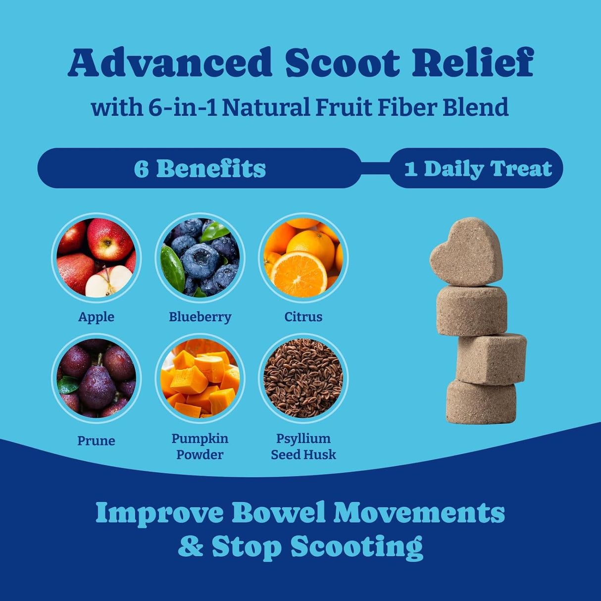 YoYoBay Scoot Stopper Soft Chews for Dogs Duck & Pear Flavor 180 Masticables