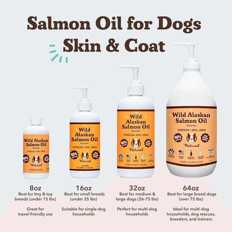 NATURAL DOG - Natural Dog Company Wild Alaskan Salmon Oil Formula with Omega 3 16 F.Oz. - The Red Vitamin MX - Aceite De Pescado Para Perros - {{ shop.shopifyCountryName }}