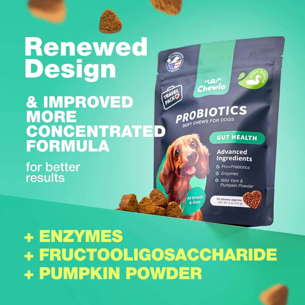 CHEWIA - CHEWIA Probiotics for Dogs 70 Masticables - The Red Vitamin MX - Probióticos Para Perros - {{ shop.shopifyCountryName }}