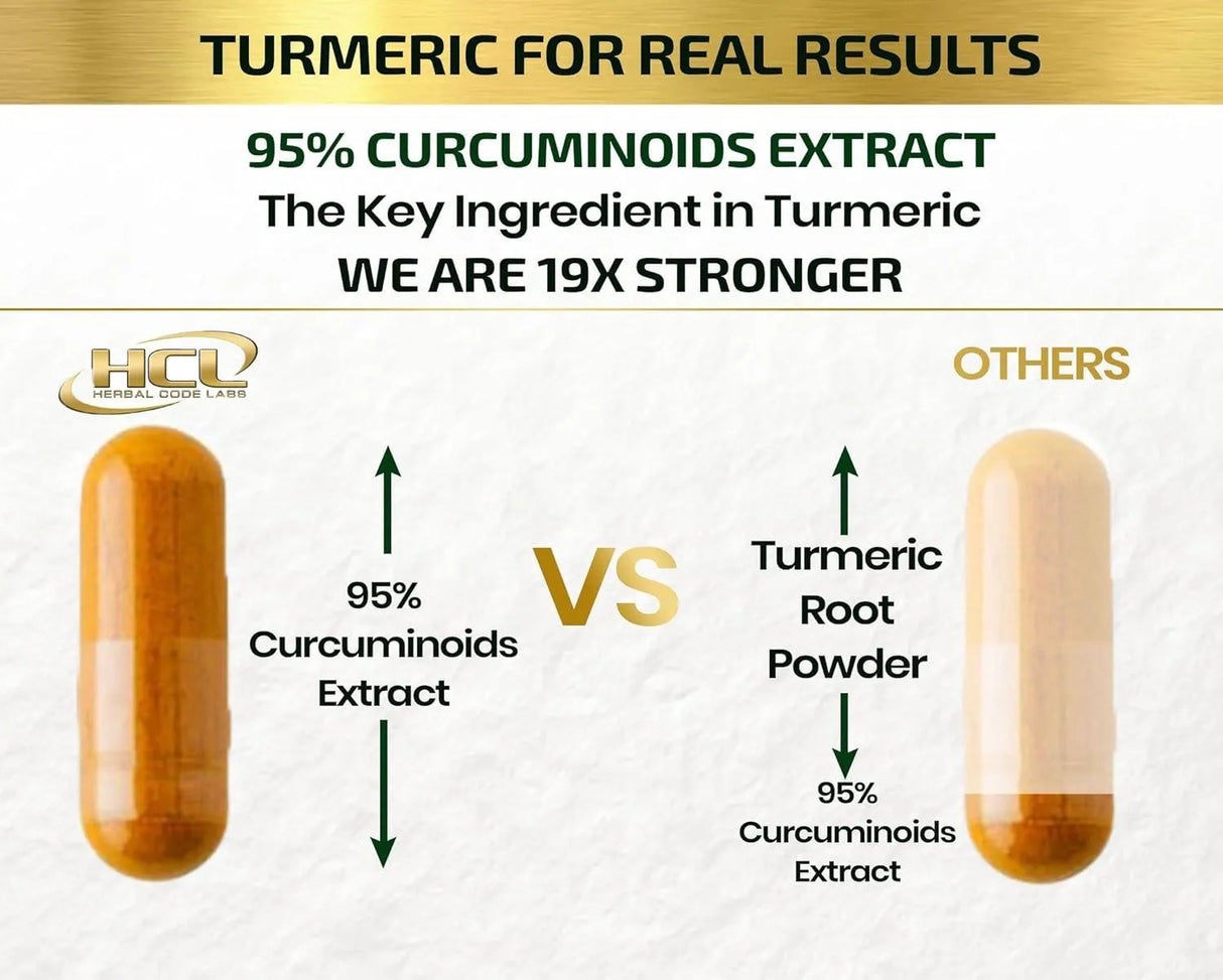 HCL - HCL Turmeric Boswellia Extract 2000Mg. 90 Capsulas - The Red Vitamin MX - Suplementos Alimenticios - {{ shop.shopifyCountryName }}