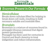 ANIMAL ESSENTIALS - Animal Essentials Plant Enzyme & Probiotics for Dogs & Cats 100Gr. - The Red Vitamin MX - Probióticos Para Perros - {{ shop.shopifyCountryName }}