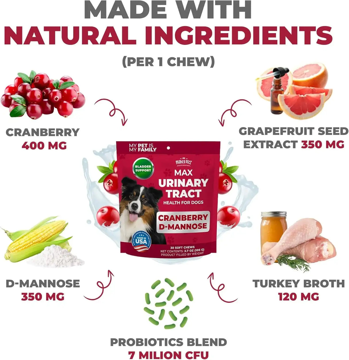 MIGHTY PETZ - Mighty Petz MAX Cranberry for Dog UTI Treatment 30 Masticables - The Red Vitamin MX - Salud De Tracto Urinario Para Perros - {{ shop.shopifyCountryName }}