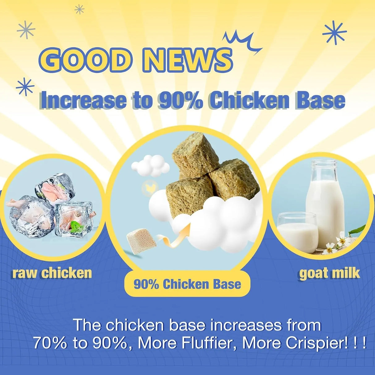 NATURE TARGET - NATURE TARGET Dog Multivitamins for Overall Health 120 Masticables - The Red Vitamin MX - Multivitamínicos Para Perros - {{ shop.shopifyCountryName }}