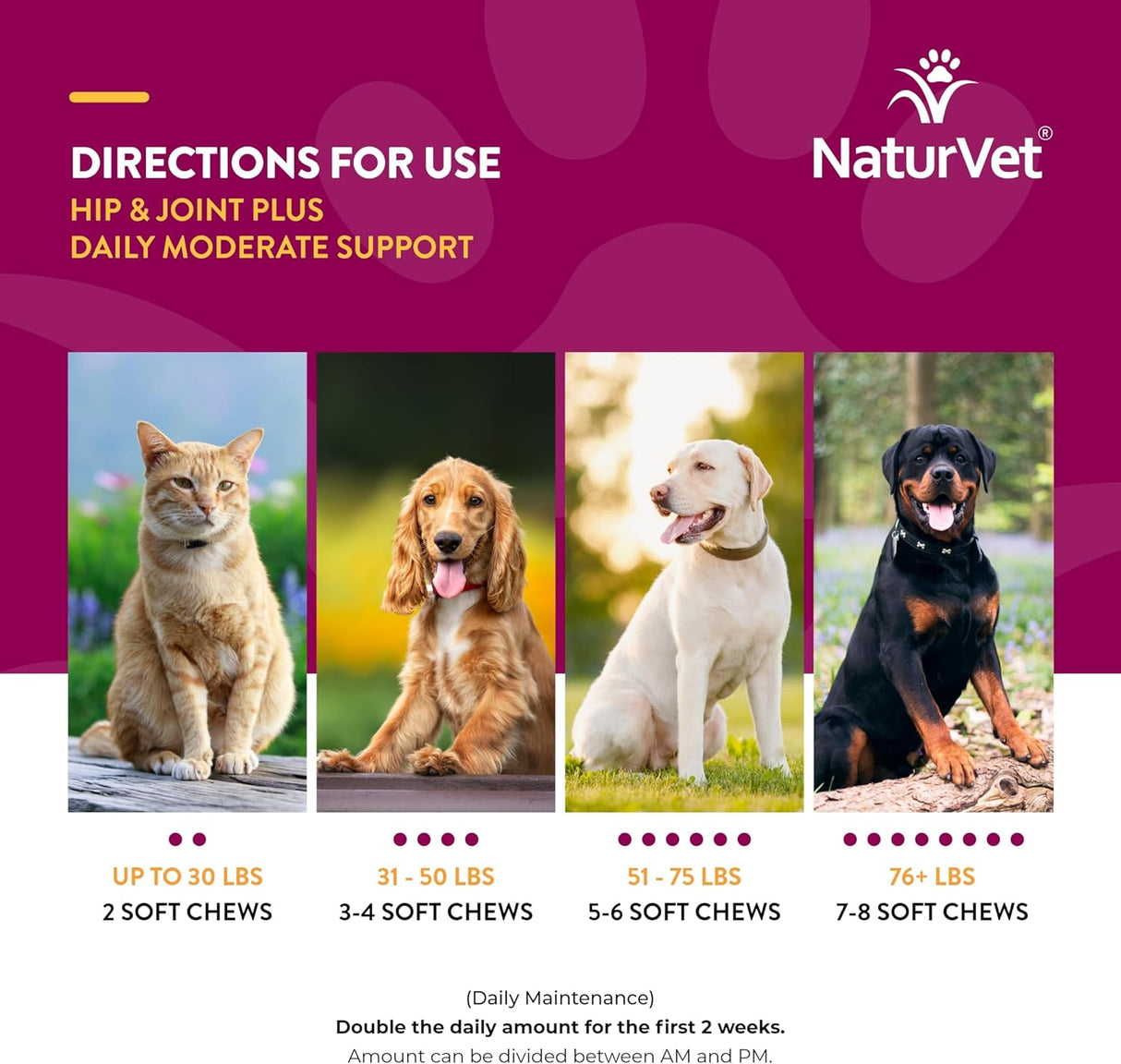 NaturVet Hip & Joint Plus 120 Masticables
