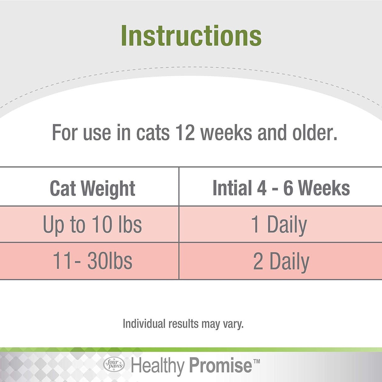 Four Paws Healthy Promise Cat Multivitamin Soft Chews 120 Masticables