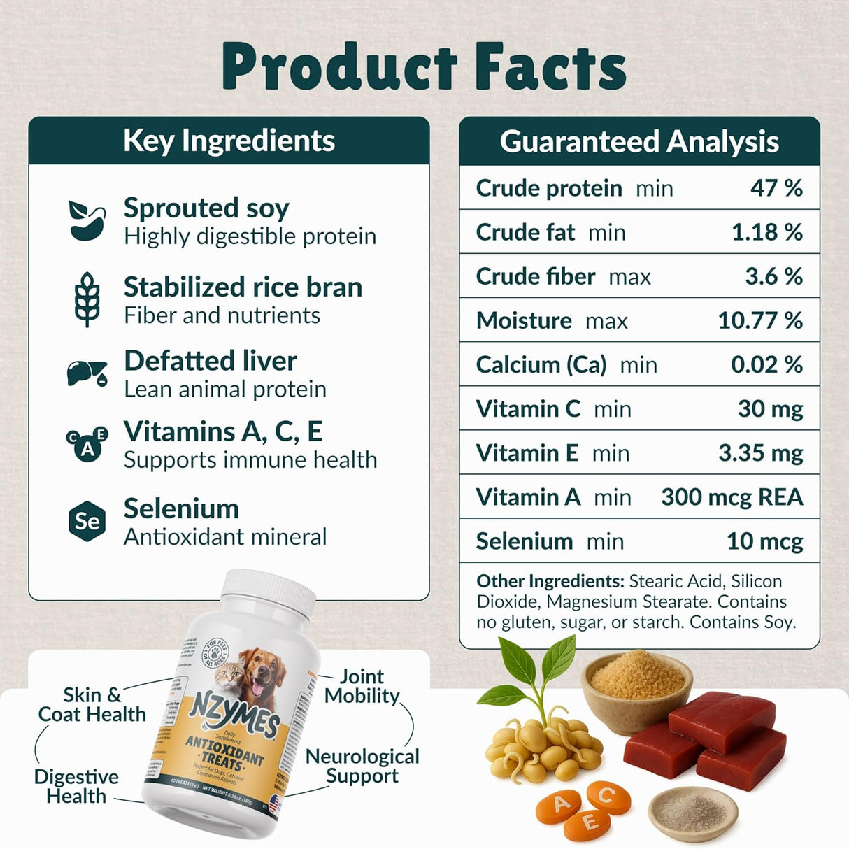 Nzymes Antioxidant Treats for Dogs 60 Masticables 2 Pack