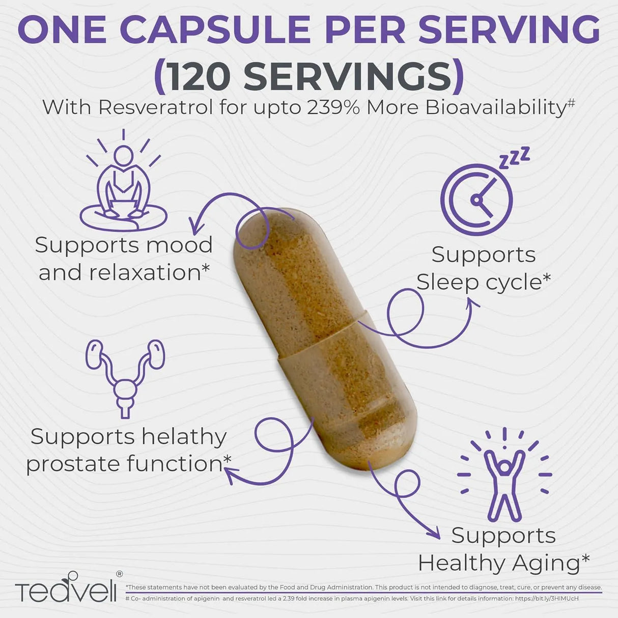 TEAVELI - Teaveli Advanced Apigenin Supplement with Resveratrol 120 Capsulas - The Red Vitamin MX - Suplementos Alimenticios - {{ shop.shopifyCountryName }}