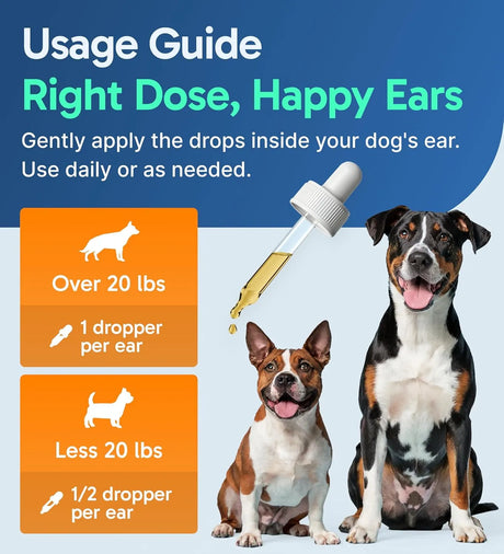 PUP LABS - Pup Labs Dog Ear Cleaner 1 Fl.Oz. - The Red Vitamin MX - Cuidado Del Oído De Perros - {{ shop.shopifyCountryName }}