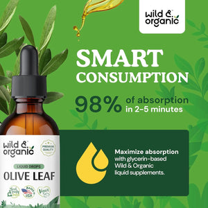 WILD & ORGANIC - Wild & Organic Olive Leaf Extract Liquid Drops 2 Fl.Oz. - The Red Vitamin MX - Suplementos Alimenticios - {{ shop.shopifyCountryName }}