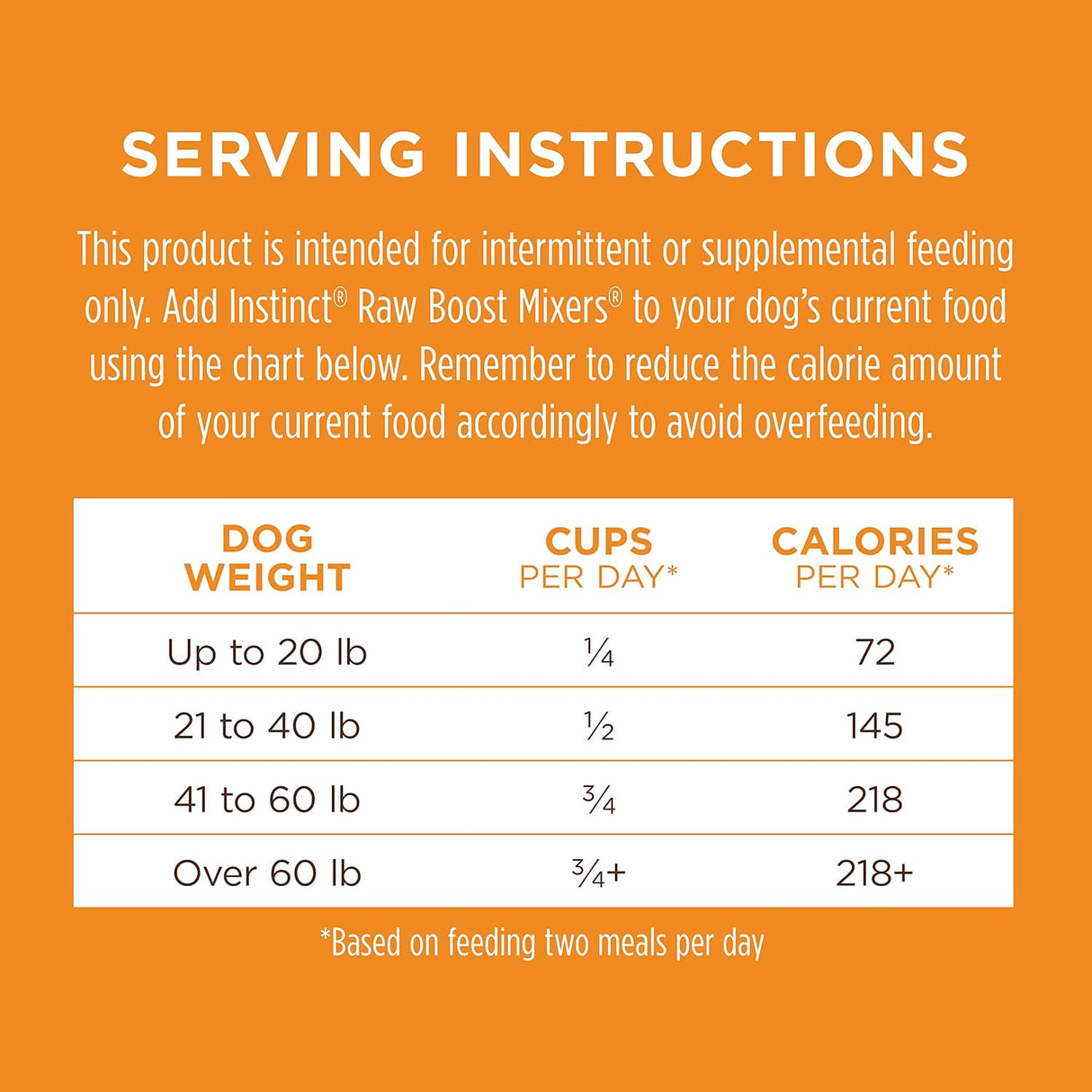Instinct Raw Boost Mixers Gut Health Freeze-Dried Dog Food Topper 156Gr.