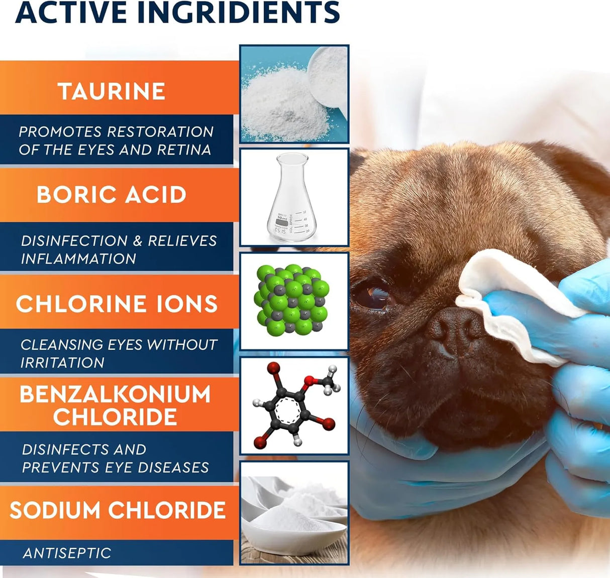 BELOVED PETS - Beloved Pets All Pets Eye Wash Drops 100Ml. - The Red Vitamin MX - Cuidado De Los Ojos De Los Perros - {{ shop.shopifyCountryName }}