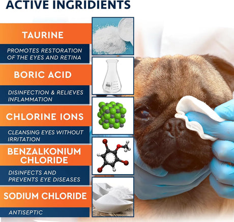 BELOVED PETS - Beloved Pets All Pets Eye Wash Drops 100Ml. - The Red Vitamin MX - Cuidado De Los Ojos De Los Perros - {{ shop.shopifyCountryName }}