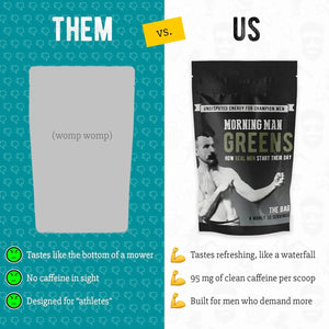 MORNING MAN - MORNING MAN Best Tasting Greens Probiotic Superfood Mix 30 Servicios 360Gr. - The Red Vitamin MX - Suplementos Alimenticios - {{ shop.shopifyCountryName }}