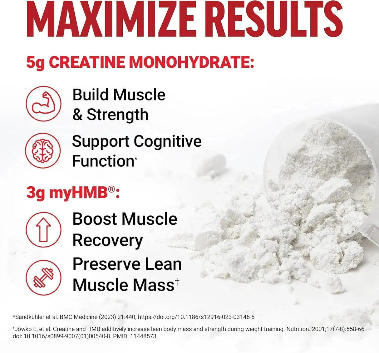 FORCE FACTOR - Force Factor Creatine HMB Powder Unflavored 30 Servicios 250Gr. - The Red Vitamin MX - Suplementos Alimenticios - {{ shop.shopifyCountryName }}