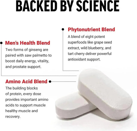 FORCE FACTOR - Force Factor Men’s Multivitamins 60 Tabletas - The Red Vitamin MX - Suplementos Alimenticios - {{ shop.shopifyCountryName }}