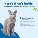 Pet Wellbeing Omega-3 Icelandic Fish Oil for Cats  236Ml.