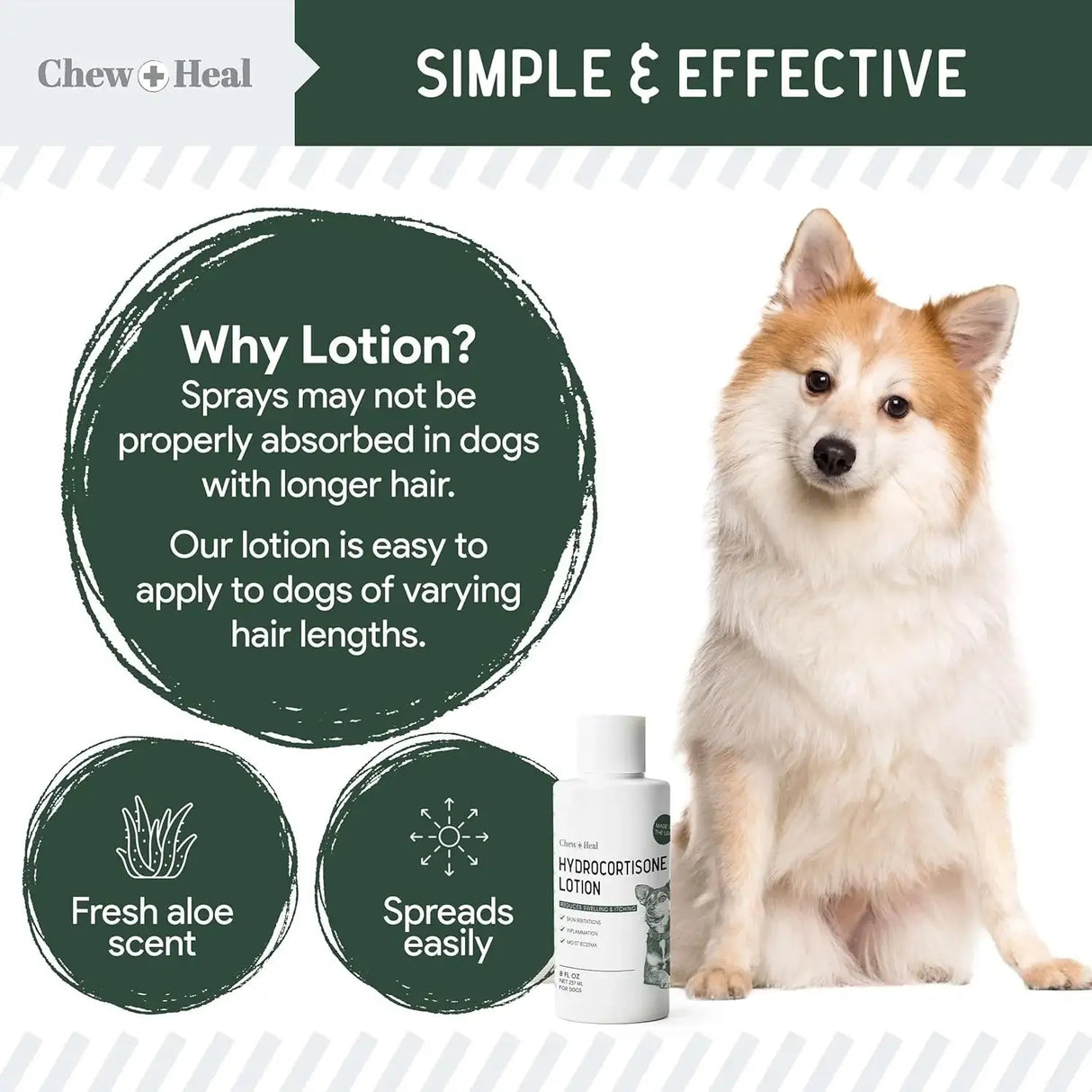 CHEW + HEAL - Chew + Heal Labs Hydrocortisone Lotion for Dogs 8 Fl.Oz. - The Red Vitamin MX - Remedios Para La Picazón De Perros - {{ shop.shopifyCountryName }}
