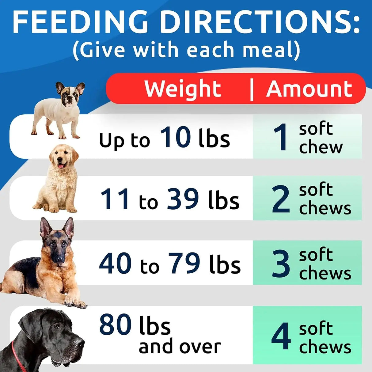 BARK&SPARK - Bark&Spark Glucosamine Chondroitin Dog Hip & Joint 120 Masticables 2 Pack - The Red Vitamin MX - Cuidado De Cadera Y Articulaciones Para Perros - {{ shop.shopifyCountryName }}