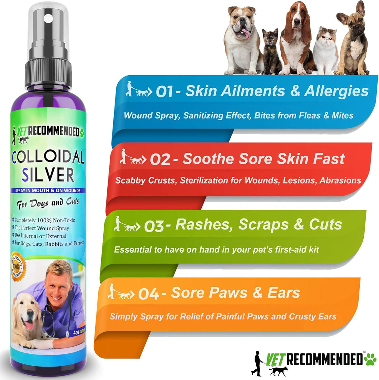 Vet Recommended Colloidal Silver for Dogs & Cats 4 Fl.Oz.