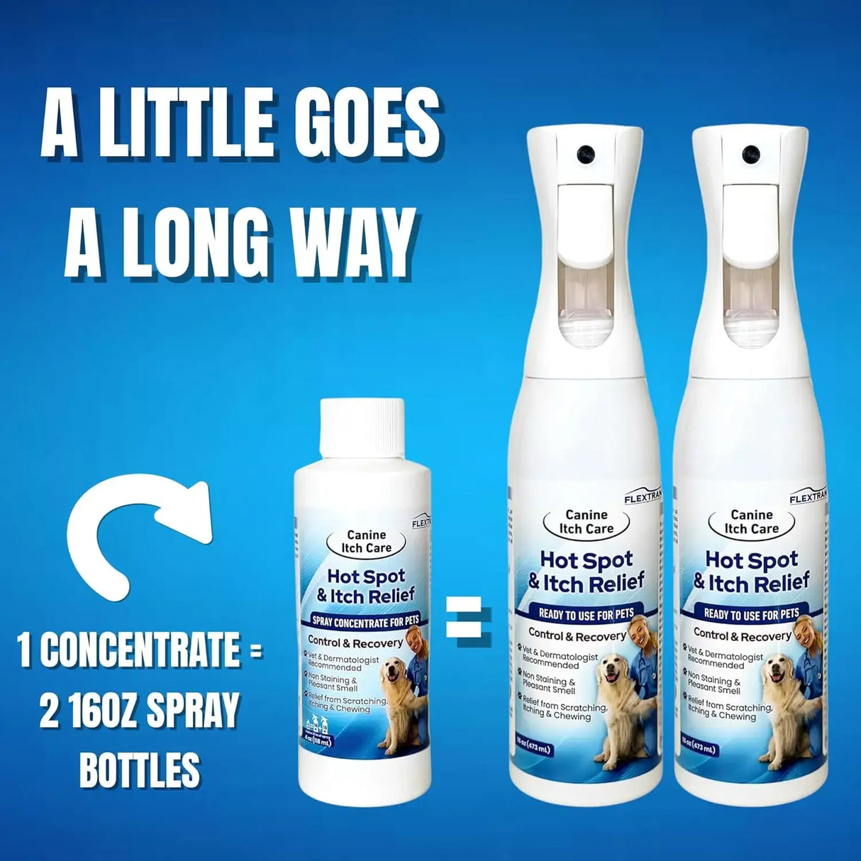 CANINE ITCH CARE - Canine Itch Care Hot Spot Spray & Itch Relief For Dogs and Cats 4 Fl.Oz. - The Red Vitamin MX - Remedios Para La Picazón De Perros - {{ shop.shopifyCountryName }}