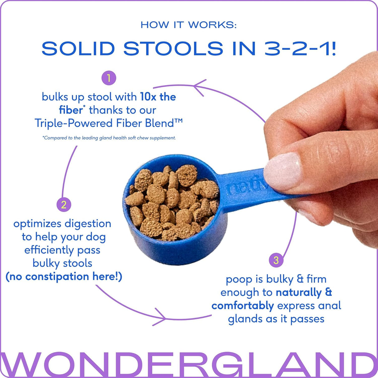Native Pet WonderGland 60 Servicios 453Gr.