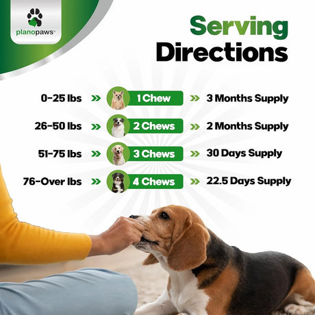 PLANOPAWS - Planopaws Probiotics for Dogs All Ages 90 Masticables - The Red Vitamin MX - Probióticos Para Perros - {{ shop.shopifyCountryName }}