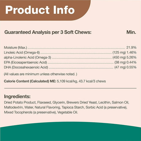 NATURVET - NaturVet Omega-Gold Plus Salmon Oil 90 Masticables - The Red Vitamin MX - Aceite De Pescado Para Perros - {{ shop.shopifyCountryName }}