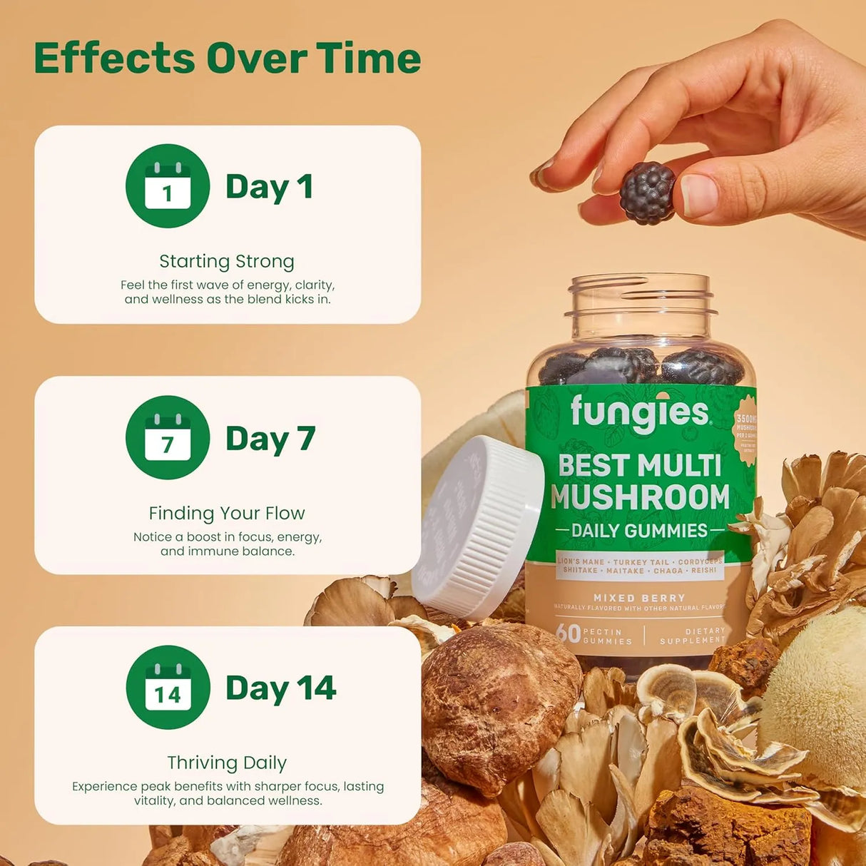 FUNGIES - Fungies Multi Mushroom Gummies 60 Gomitas - The Red Vitamin MX - Suplementos Alimenticios - {{ shop.shopifyCountryName }}