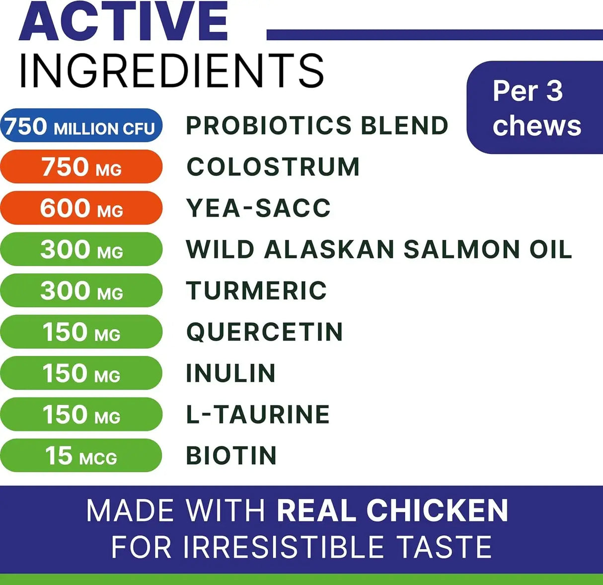 PAWSENTIAL - Pawsential Allergy Relief Dog Chews Chicken Flavor 120 Masticables - The Red Vitamin MX - Remedios Para La Picazón De Perros - {{ shop.shopifyCountryName }}