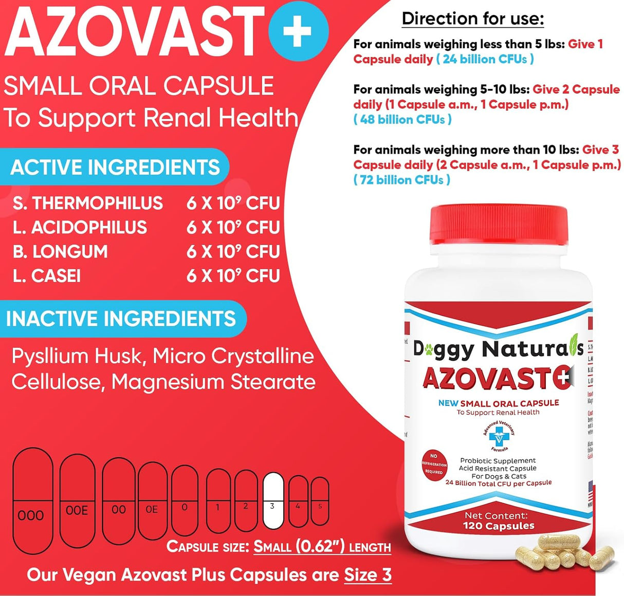 Doggy Naturals Azovast Plus Kidney Health Supplement for Dogs & Cats 120 Capsulas 2 Pack