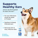 VETNIQUE - Vetnique Oticbliss Ear Flush Medicated Dog Ear Infection Treatment 6 Fl.Oz. - The Red Vitamin MX - Cuidado Del Oído De Perros - {{ shop.shopifyCountryName }}