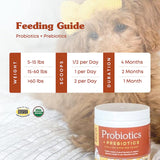 Fera Pets Organic Probiotics for Dogs & Cats 60 Cucharadas 72Gr.
