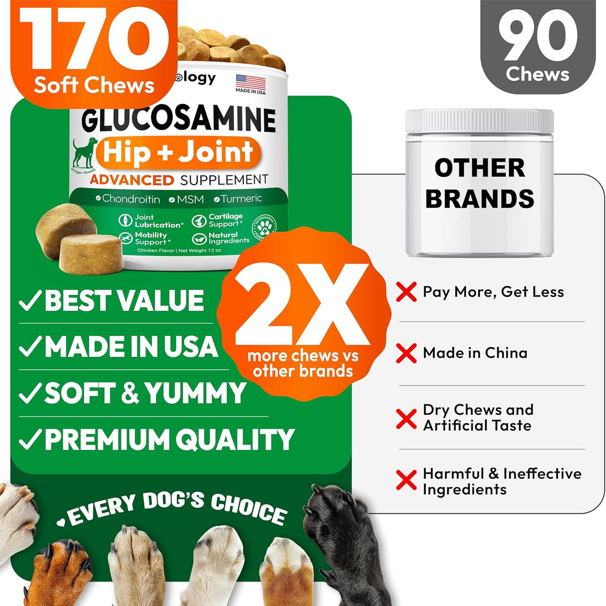 Petsology Glucosamine for Dogs Hip and Joint Supplement 170 Masticables