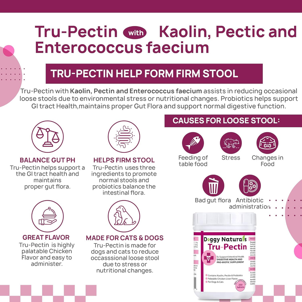 Doggy Naturals Tru-Pectin Anti-Diarrheal for Dogs & Cats 250 Tabletas