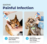 VETNIQUE - Vetnique Oticbliss Ear Flush Medicated Dog Ear Infection Treatment 6 Fl.Oz. - The Red Vitamin MX - Cuidado Del Oído De Perros - {{ shop.shopifyCountryName }}