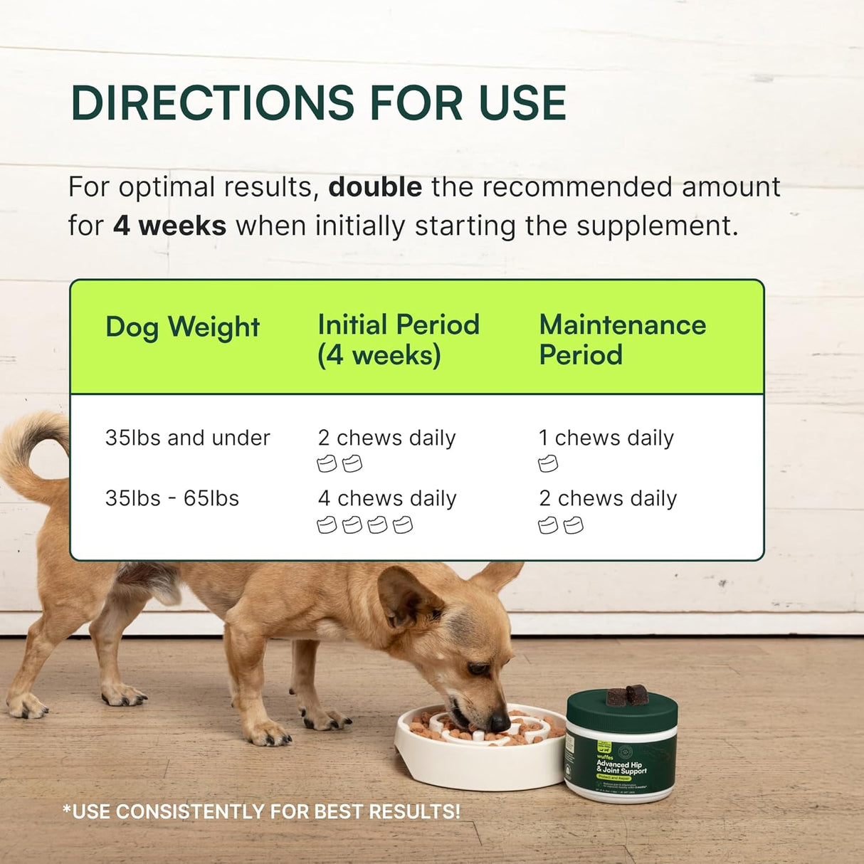 Wuffes Advanced Dog Hip and Joint Small&Medium Breeds Pork Flavored 60 Masticables