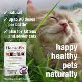 HomeoPet Feline Digestive Upsets 15Ml.