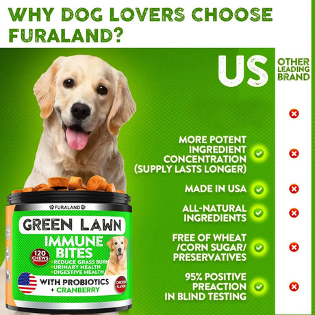 FURALAND - FURALAND Grass Burn Spot Chews for Dogs 120 Masticables - The Red Vitamin MX - Salud De Tracto Urinario Para Perros - {{ shop.shopifyCountryName }}