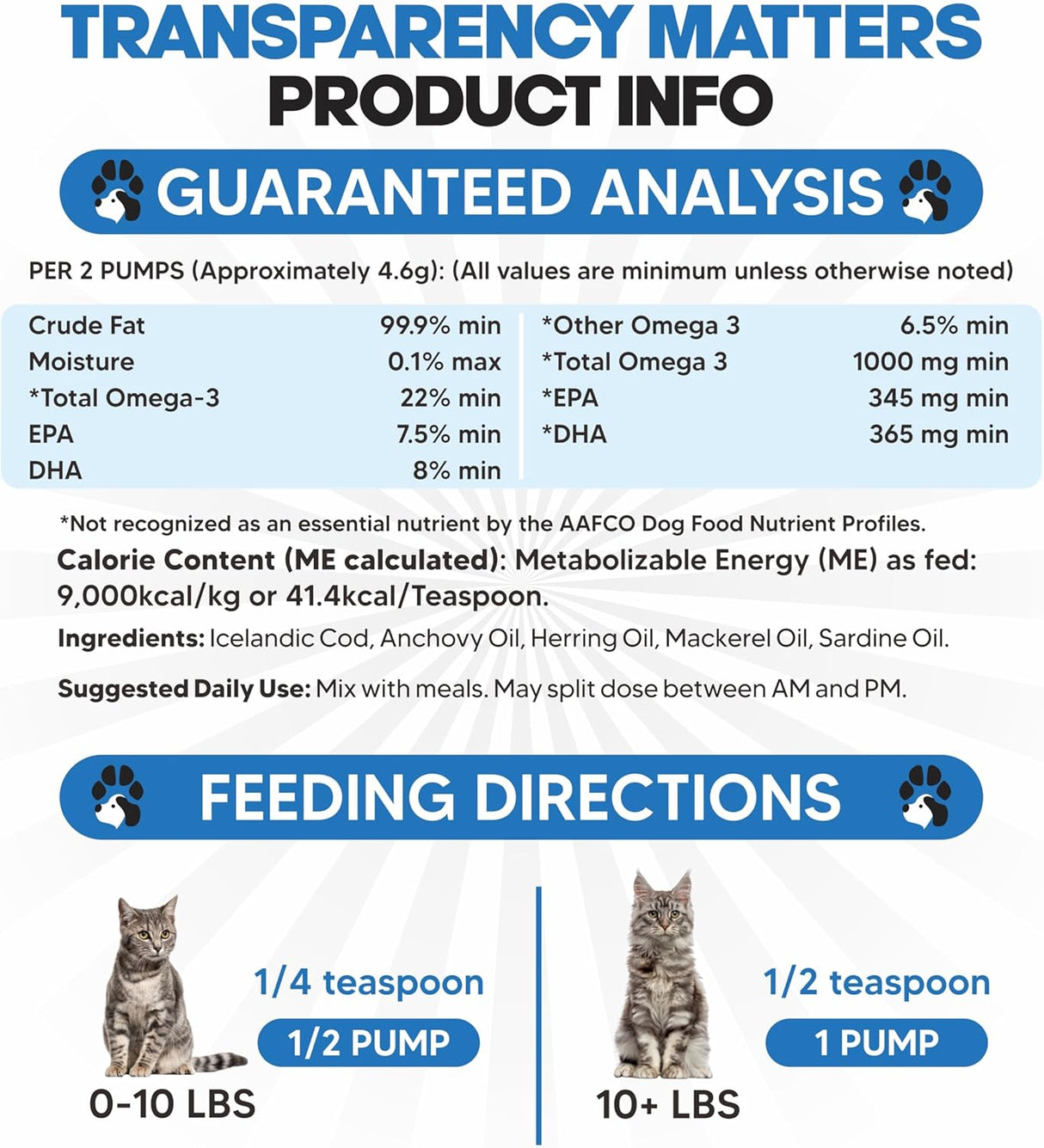 Planopaws Omega 3 Fish Oil for Cats 12 Fl.Oz.
