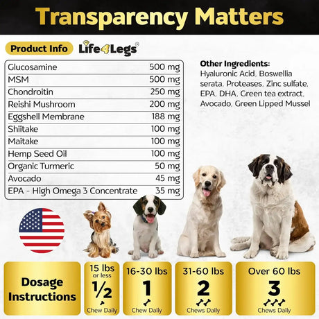 LIFE4LEGS - Life4Legs Soft Chews Hip and Joint Supplement for Dogs Duck Flavor 90 Masticables - The Red Vitamin MX - Cuidado De Cadera Y Articulaciones Para Perros - {{ shop.shopifyCountryName }}