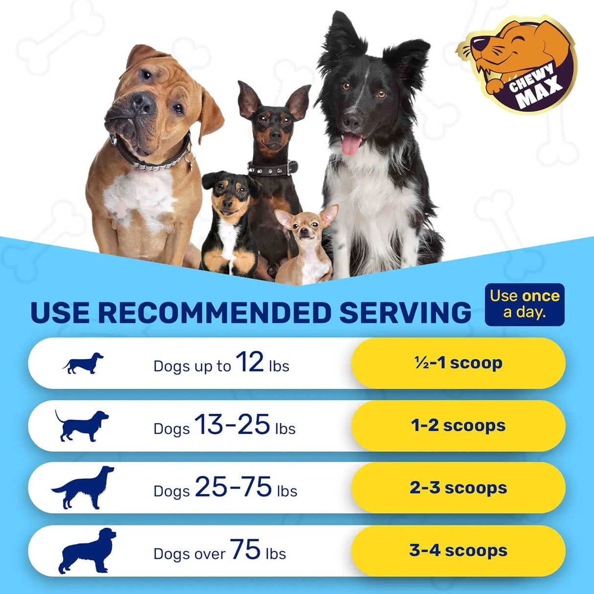 CHEWY MAX - Chewy Max Dog Teeth Cleaning Dental Powder 100Gr. - The Red Vitamin MX - Cuidado Dental Para Perros - {{ shop.shopifyCountryName }}