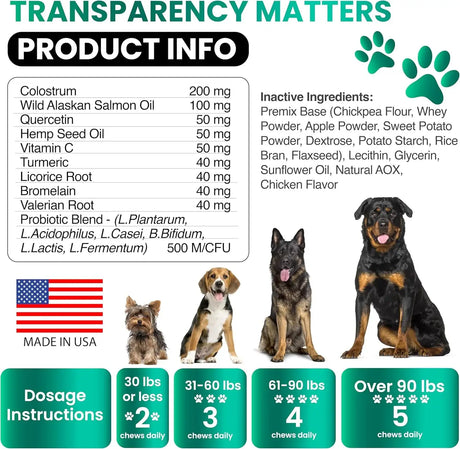 GRATEFUL PAWZ - Grateful Pawz Dog Allergy Relief Chews 170 Masticables - The Red Vitamin MX - Remedios Para La Picazón De Perros - {{ shop.shopifyCountryName }}