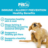 PET CHEF - Pet Chef Respiratory Immune + Dog Allergy Remedy 140 Masticables - The Red Vitamin MX - Remedios Para La Picazón De Perros - {{ shop.shopifyCountryName }}