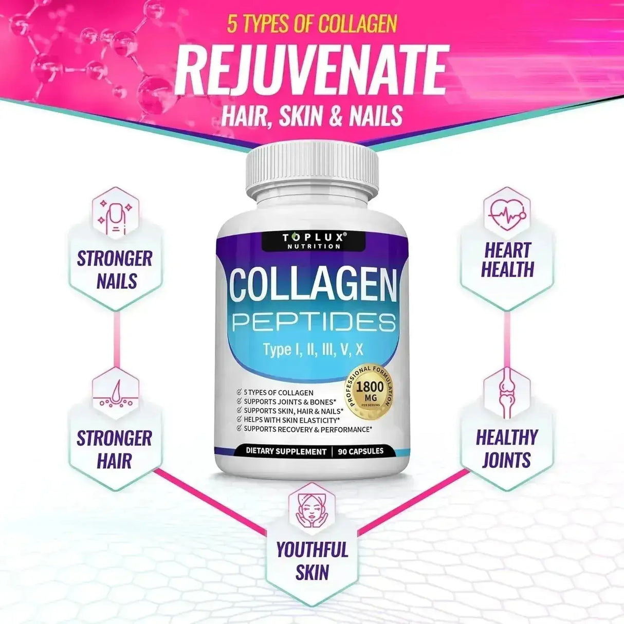 TOPLUX - Toplux Multi Collagen Peptides 1800Mg. 90 Capsulas 2 Pack - The Red Vitamin MX - Suplementos Alimenticios - {{ shop.shopifyCountryName }}