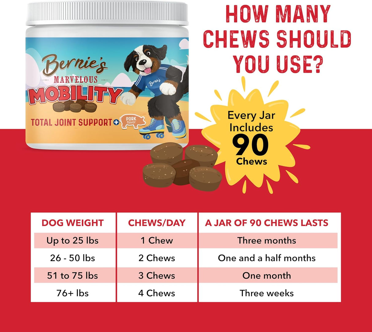 Bernie's Marvelous Mobility Daily Total Joint Support for Dogs 90 Masticables