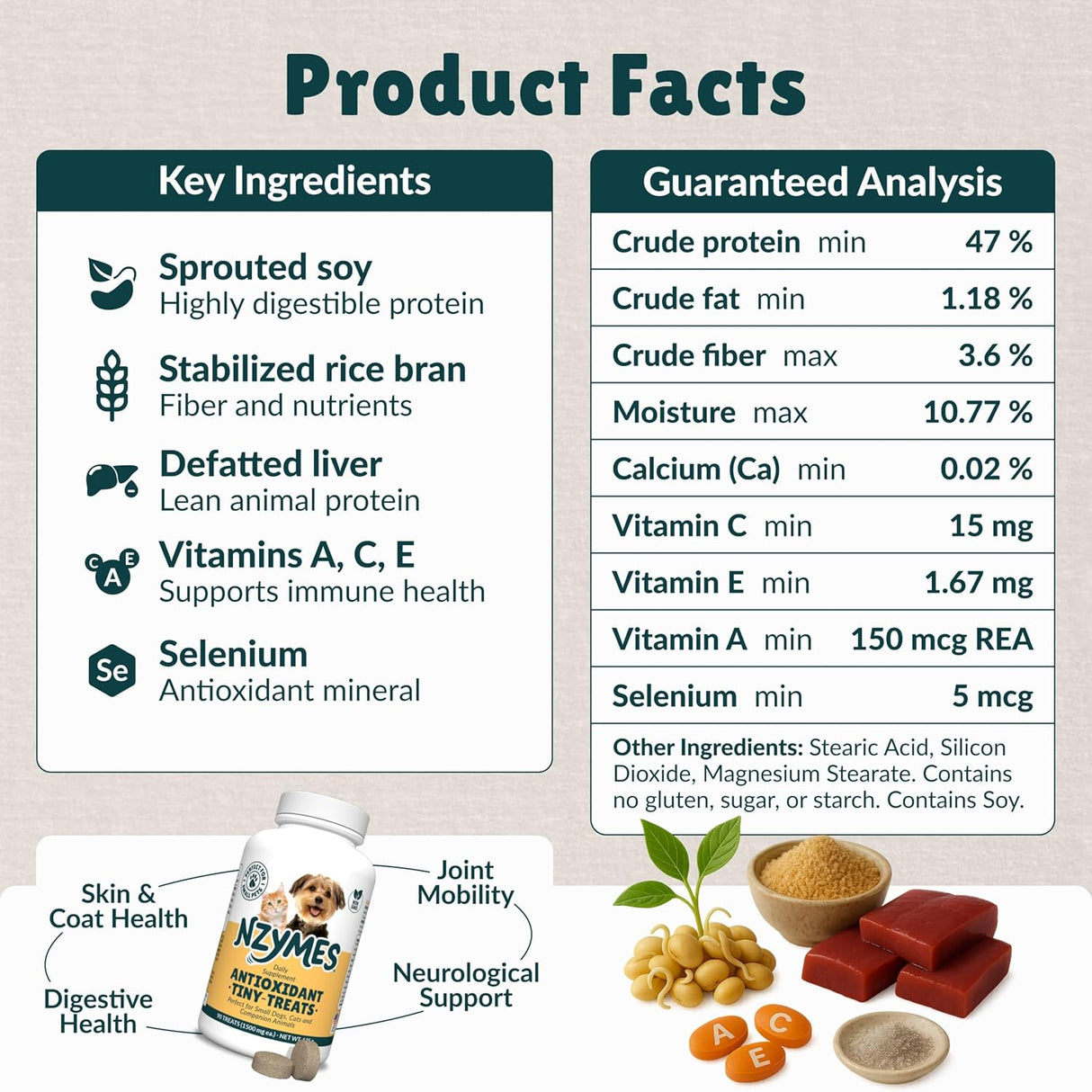 Nzymes Antioxidant Tiny Treats 90 Masticables 2 Pack