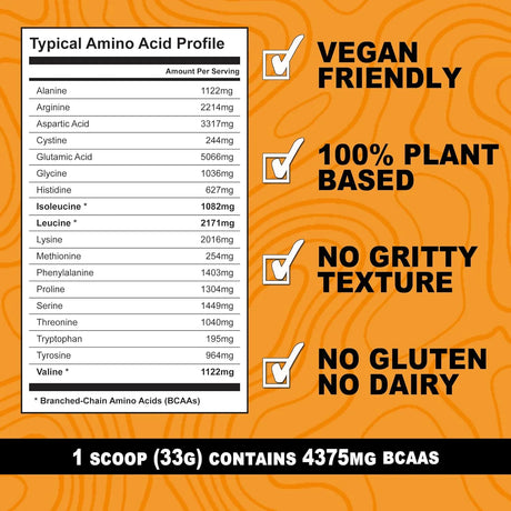 IT´S JUST! - It's Just! 100% Pea Protein Unflavored 680Gr. - The Red Vitamin MX - Suplementos Alimenticios - {{ shop.shopifyCountryName }}