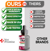 VET PROMISE - Vet Promise Urinary Tract Infection Treatments with Cranberry 2 Fl.Oz. - The Red Vitamin MX - Salud De Tracto Urinario Para Perros - {{ shop.shopifyCountryName }}