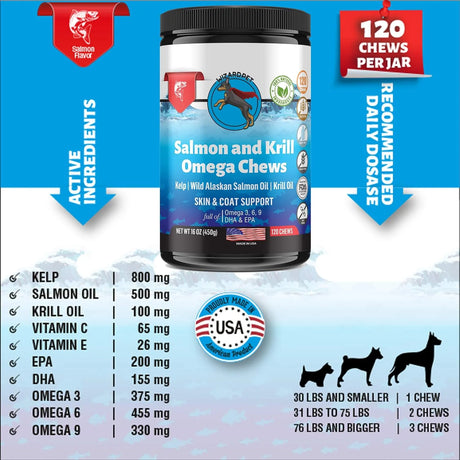 WIZARDPET - WIZARDPET Wild Alaskan Salmon Krill Oil Chews for Dogs 120 Masticables - The Red Vitamin MX - Aceite De Pescado Para Perros - {{ shop.shopifyCountryName }}